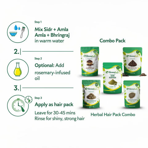 Hennahub Complete Hair Rejuvenation Combo | Sidr Powder, Dried Bhringraj, Jatamansi Root, Rosemary Leaves & Raw Amla | Pack of 5 × 100g | Hair Growth, Scalp Therapy, Strength & Shine
