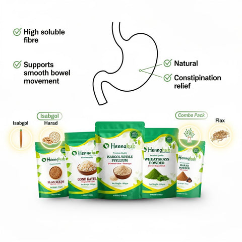 Hennahub Complete Digestive Wellness Combo | Isabgol Husk, Harad  and Wheatgrass Powder, Flax Seeds & Gond Katira | Pack of 5 × 100g | Gut Health, Digestion, Detox, Constipation Relief & Daily Fibre Support